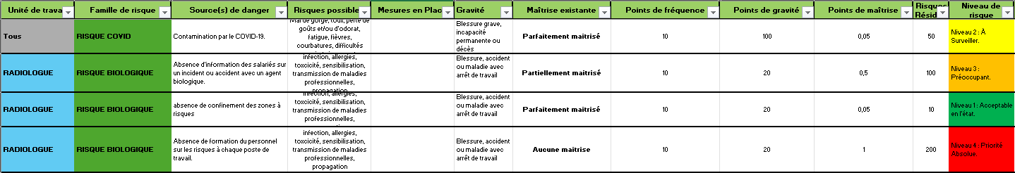 fragDU
